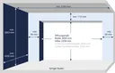 HÖRMANN Garagentor RenoMatic L-Sicke Planar Komplettset 2