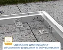 Ecostar Gerätehaus Trend 4