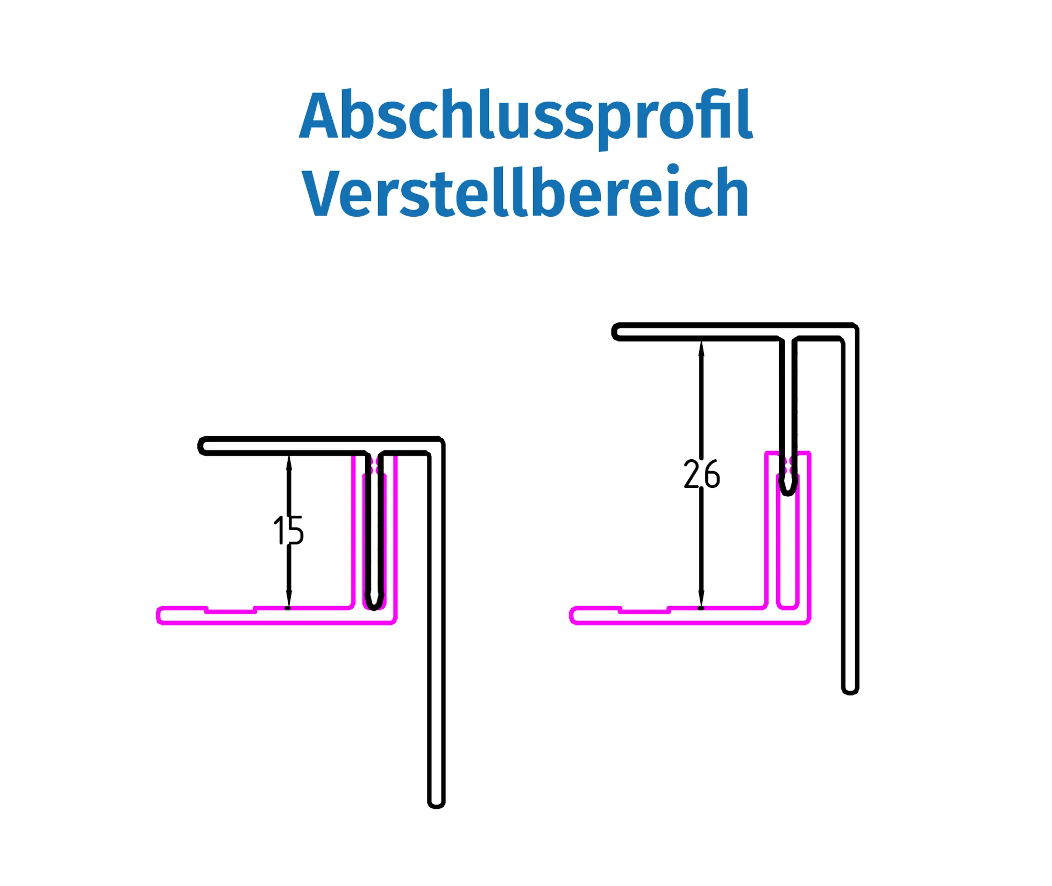 HORI Aluminium Fassade Abschlussprofil Anthrazit 1