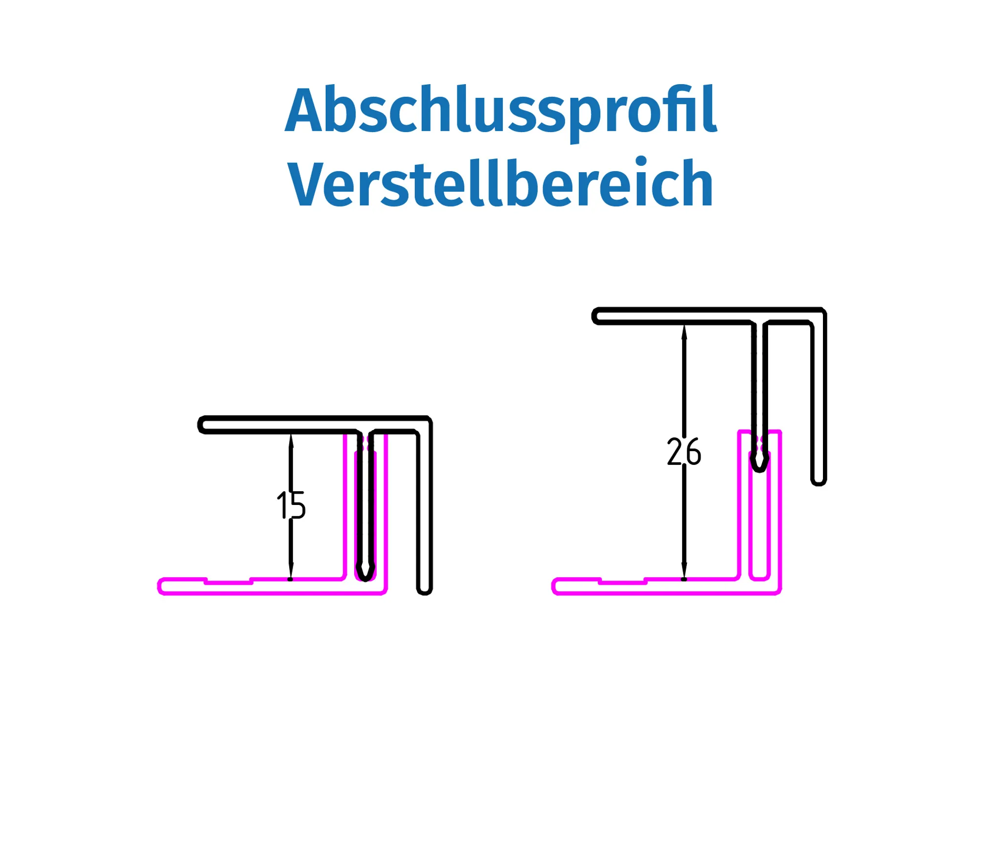 HORI Aluminium Fassade Abschlussprofil Anthrazit 1