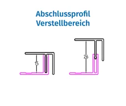 HORI Aluminium Fassade Abschlussprofil Anthrazit 1