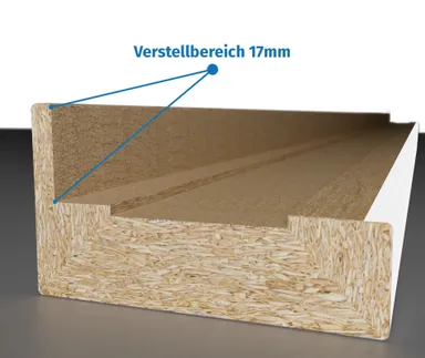 HORI Zierbekleidung CPL Eiche weiß strukturiert Designkante 2