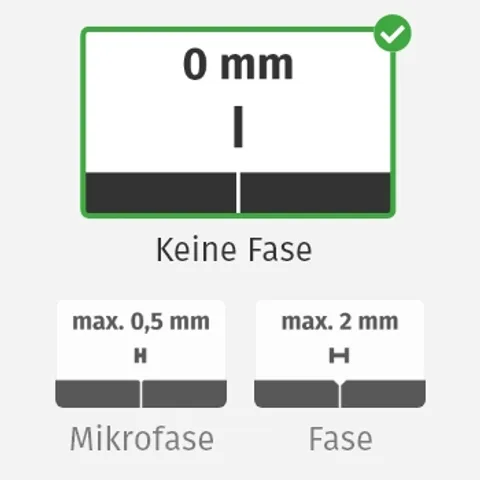 Fasenart
