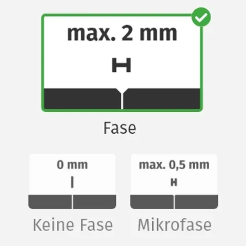 Fasenart