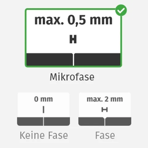 Fasenart