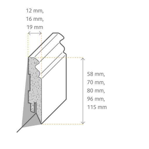 HORI MDF-Kern Sockelleiste Gletscherweiß Grundierfolie ähnlich RAL 9016 Hamburger Profil