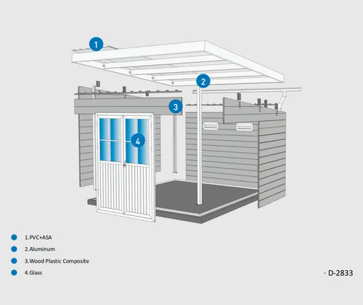 HORI Gartenhaus WPC Modern Line