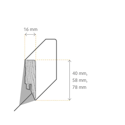 HORI MDF-Kern Sockelleiste Gletscherweiß Grundierfolie ähnlich RAL 9016 Modern Profil