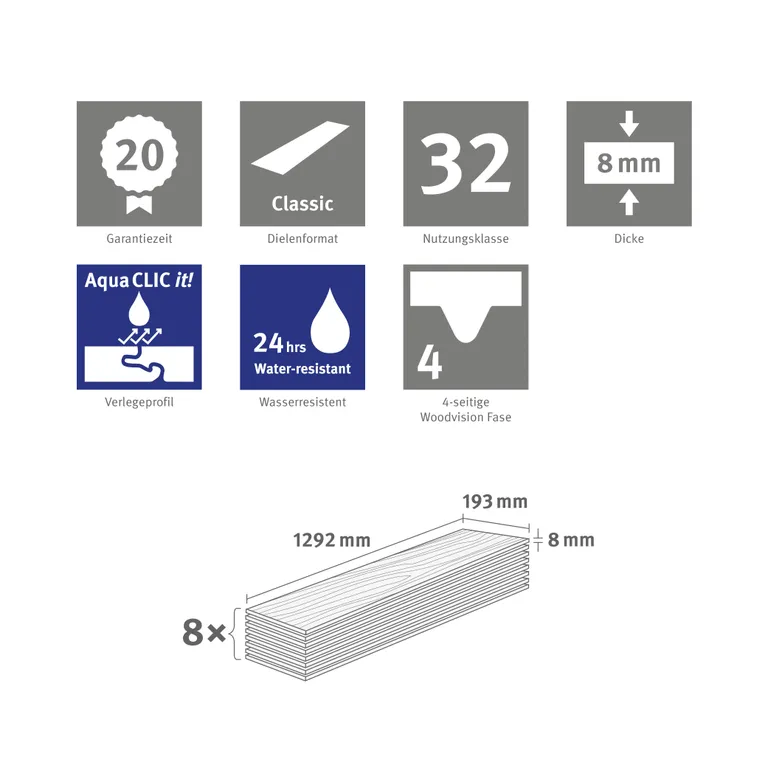 EGGER Laminat HOME Aqua Sheffield Akazie weiss EL1003 Landhausdiele 6