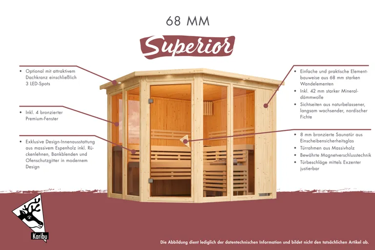Karibu System-Sauna Avari Fronteinstieg 68 mm 4
