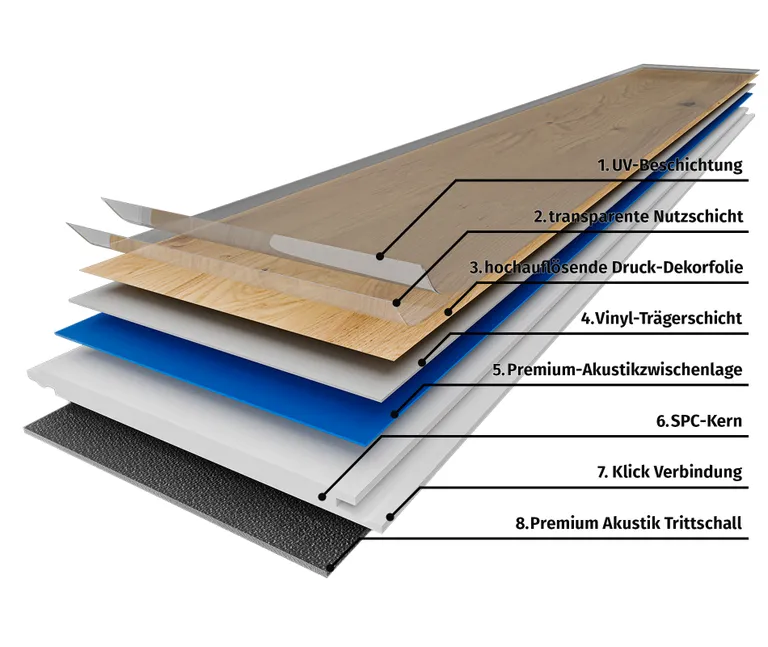 HORI Klick-Hartvinylboden Acoustic Grande Eiche Twilight Oak Landhausdiele XL synchron Holzstruktur 8