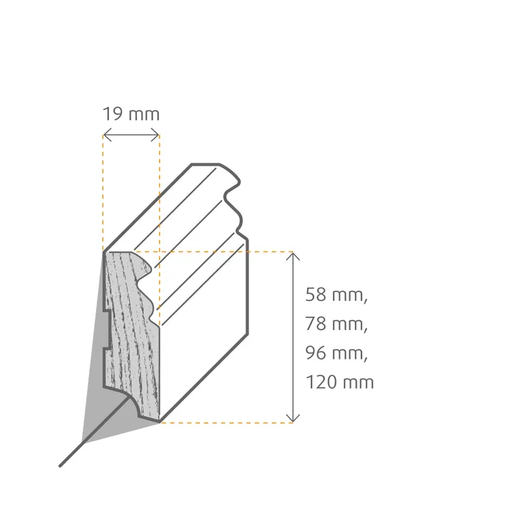 HORI Massivholzkern- Sockelleiste Edelweiß lackiert ähnlich RAL 9010 Berliner Profil 1