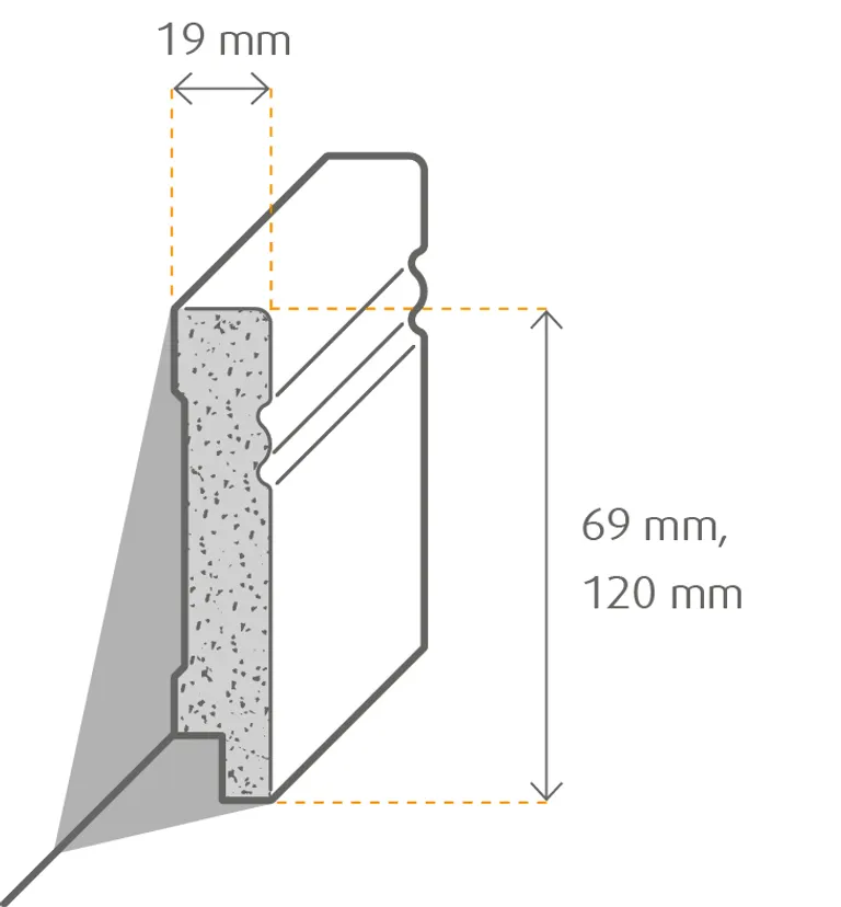 HORI MDF-Kern Sockelleiste Gletscherweiß Grundierfolie ähnlich RAL 9016 Style Profil 1