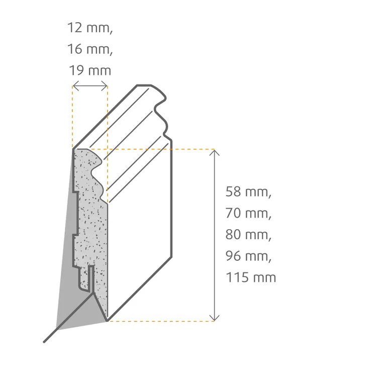 HORI MDF-Kern Sockelleiste Gletscherweiß Grundierfolie ähnlich RAL 9016 Hamburger Profil 1