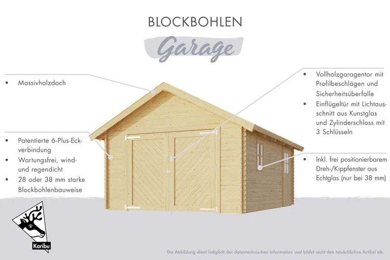 Karibu Blockbohlengarage Satteldach 1
