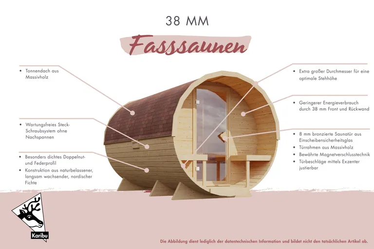 Karibu Saunahaus Fasssauna Asymetrisch 38 mm 3