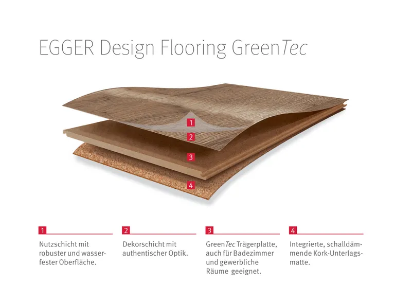 EGGER Klick-Designboden PRO Design Almington Eiche natur EPD041 Landhausdiele 6