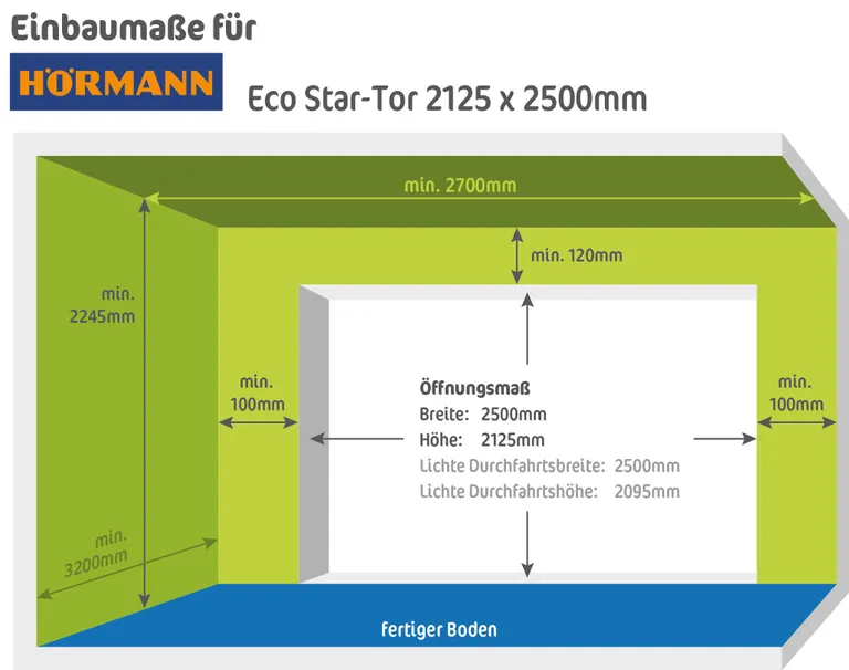 HÖRMANN Garagentor Sektionaltor EcoStar 42mm M-Sicke Woodgrain 4