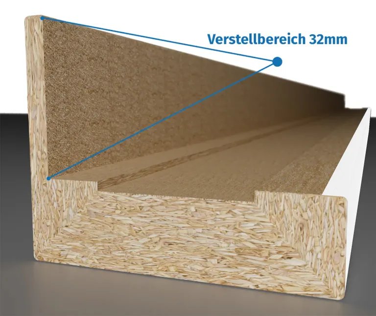 HORI Zierbekleidung CPL Eiche weiß strukturiert mit verlängerter Feder Designkante 2