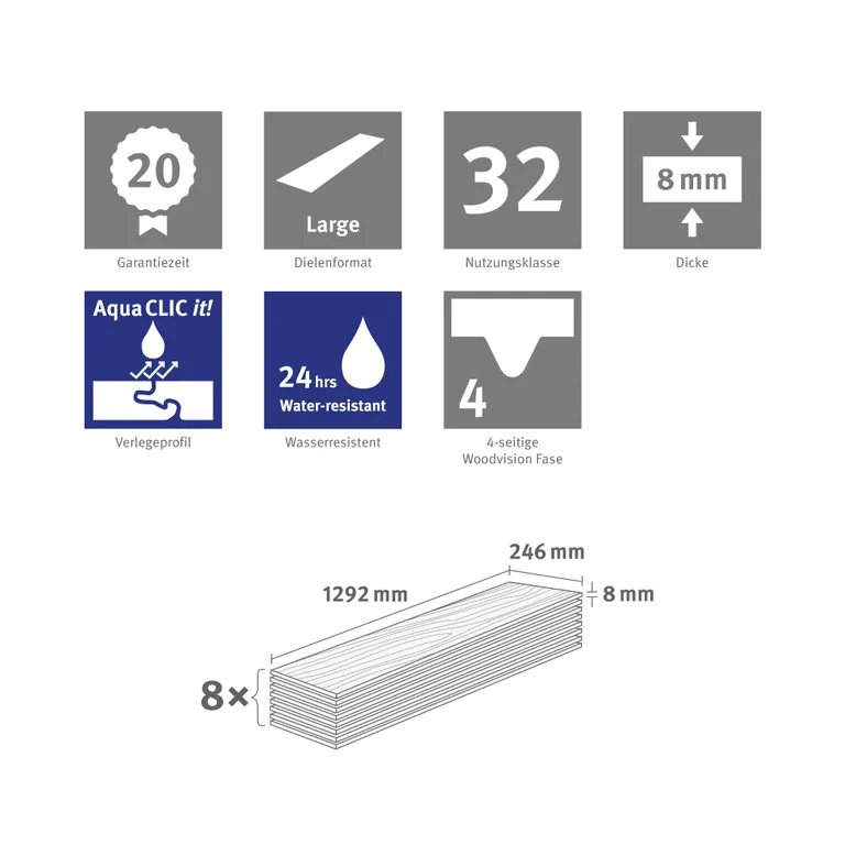 EGGER Laminat NatureSense Aqua EL2026 Victoria Eiche weiss 5