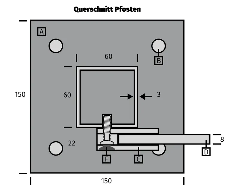 HORI Glaszaun Mittelpfosten-Set zum Anschrauben 2