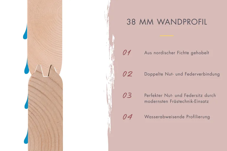 Karibu Saunahaus Fasshaus Asymetrisch 38 mm 13