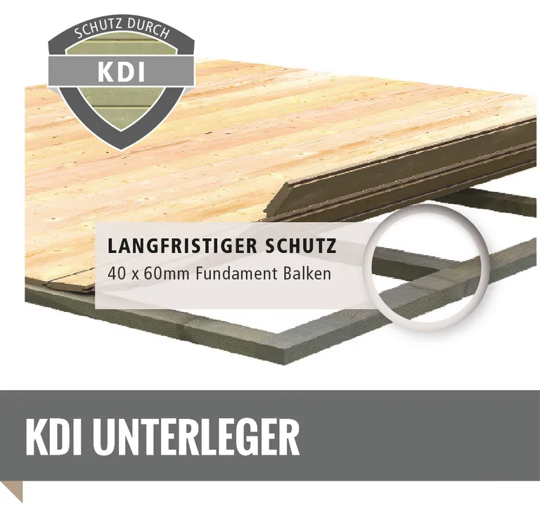 Karibu System-Sauna Komplettset Torge Fronteinstieg 38 mm 6