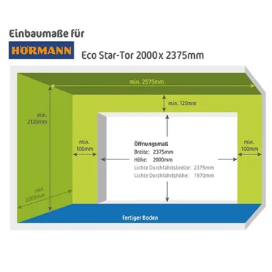 hoermann-garagentor-sektionaltor-ecostar-3.jpg