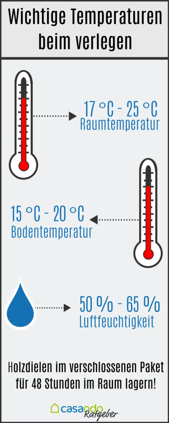Wichtige-Temperaturen-beim-verlegen-640x1600.jpg