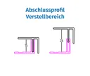 HORI Aluminium Fassade Abschlussprofil Anthrazit 1