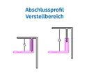 HORI Aluminium Fassade Abschlussprofil Anthrazit 1