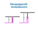 HORI Aluminium Fassade Übergangsprofil Anthrazit 1