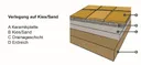 HORI Terrassenplatten Komplettset Gris Feinsteinzeug Holzoptik 1200 x 300 x 20 mm 3