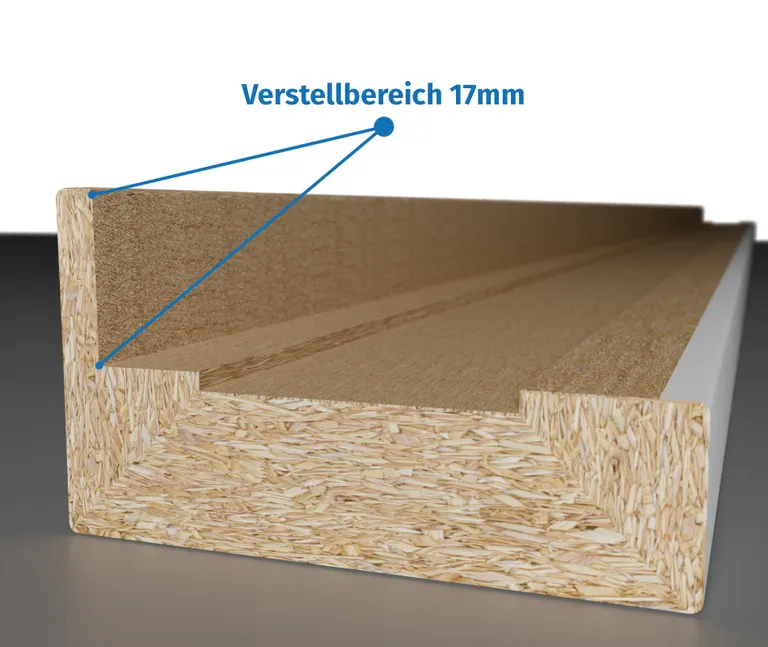 HORI Zierbekleidung Satz Weißlack RAL9010 eckig Eckkante 4