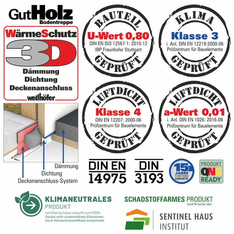 Wellhöfer Dachbodentreppe GutHolz 2