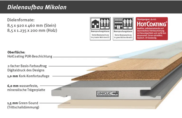 ZIRO Klick Design-Mineralboden Mikolan Robinie Portland Landhausdiele 3