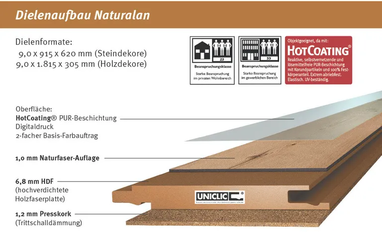 ZIRO Klick-Designboden Naturalan HDF Oak Rockhampton Landhausdiele XL 3