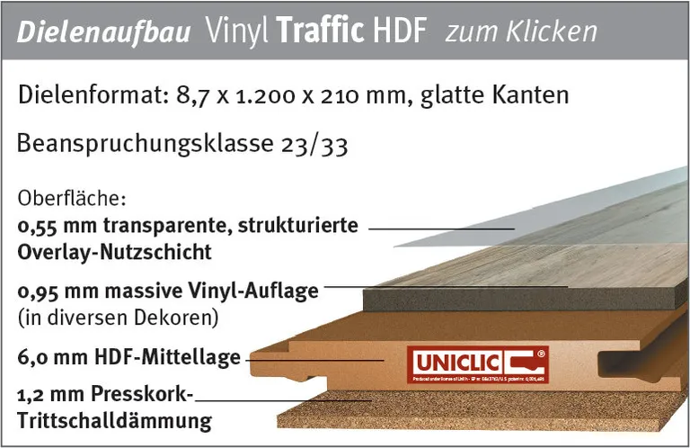 ZIRO Klick-Vinylboden Traffic Rigid Eiche Milford Landhausdiele 3