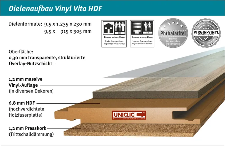 ZIRO Klick-Vinylboden Vinyl Vita HDF Asteiche gealtert Landhausdiele XL 2