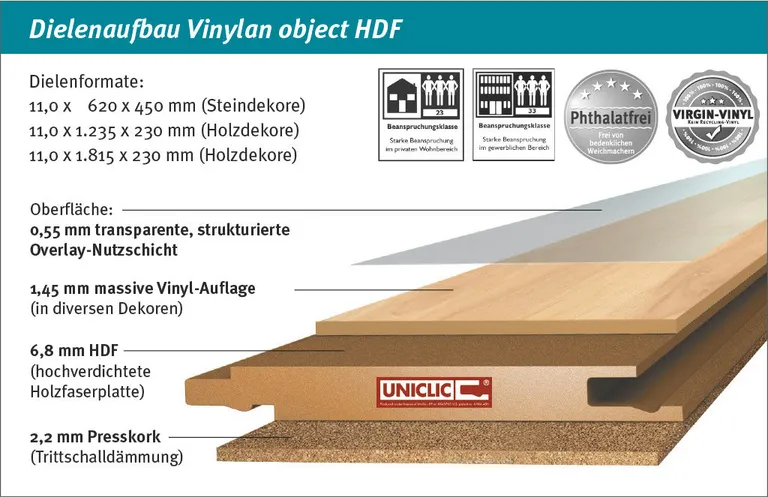 ZIRO Klick-Vinylboden Vinylan objekt HDF Loft Beton Fliese 2