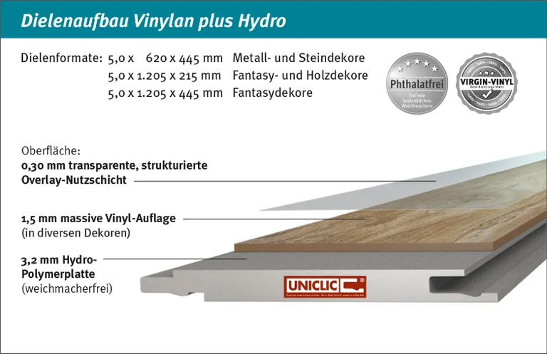 ZIRO Klick-Vinylboden Vinylan plus Hydro Vogeseneiche Greve Landhausdiele 3