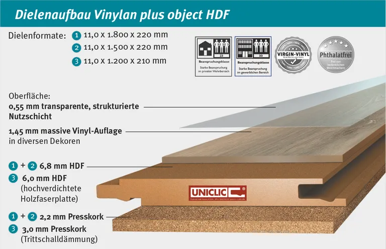 ZIRO Klick-Vinylboden Vinylan plus Object HDF Natureiche Billund Landhausdiele 1