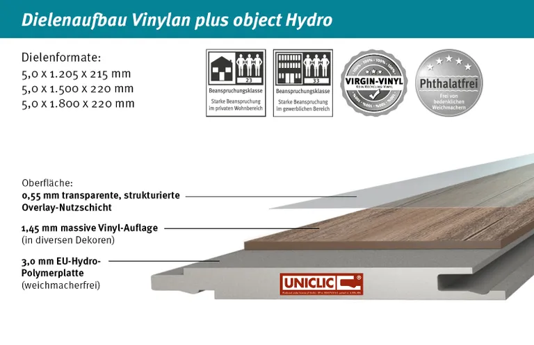 ZIRO Klick-Vinylboden Vinylan plus Object Hydro Beton Espoo Fliese 1
