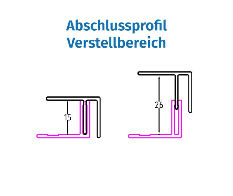 HORI Aluminium Fassade Abschlussprofil Anthrazit 1