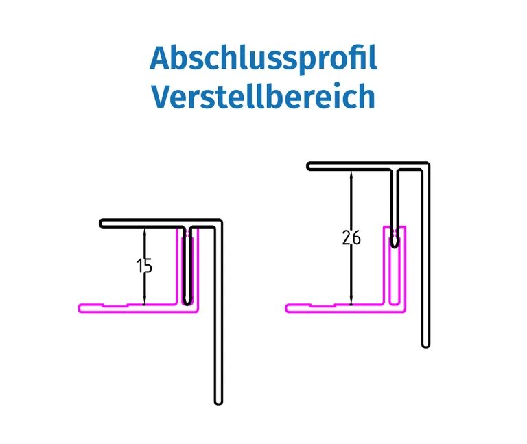 HORI Aluminium Fassade Abschlussprofil Anthrazit 1
