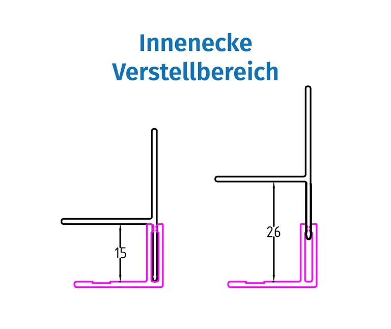 HORI Aluminium Fassade Innenecke Anthrazit 1