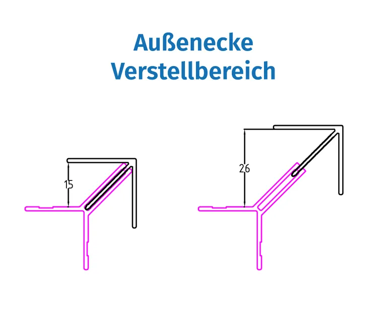 HORI Aluminium Fassade Außenecke Anthrazit 1