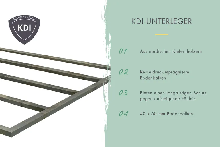 Karibu Blockbohlengarage Satteldach 11