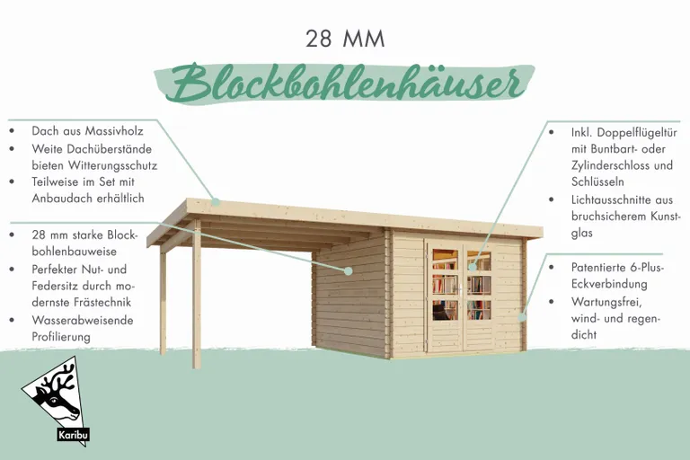 Karibu Gartenhaus Bastrup 1