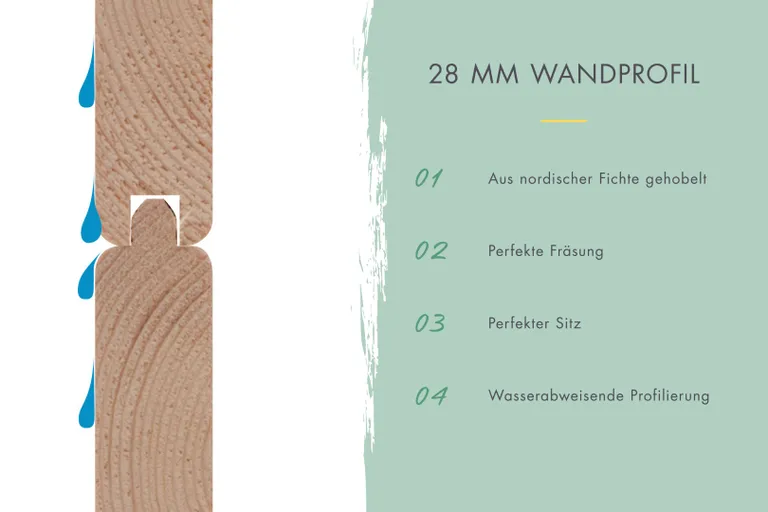 Karibu Gartenhaus Neuruppin 3 10